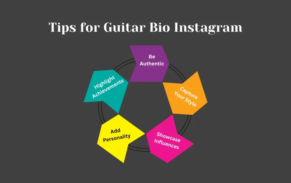 Infographics: Tips for Guitar Bio Instagram
