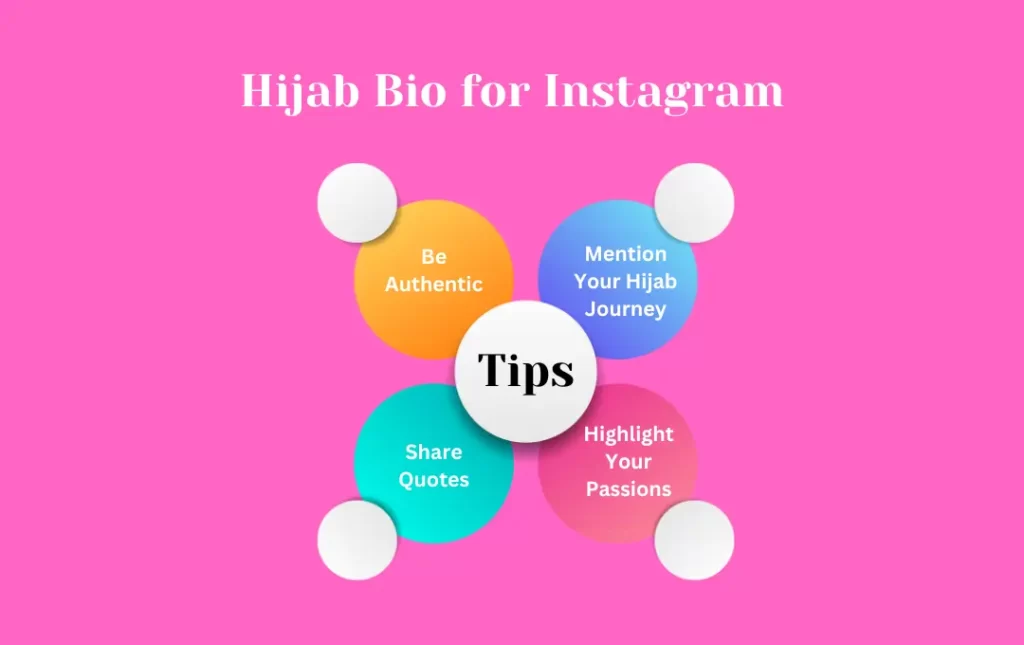 Infographics: Tips for Hijab Bio for Instagram