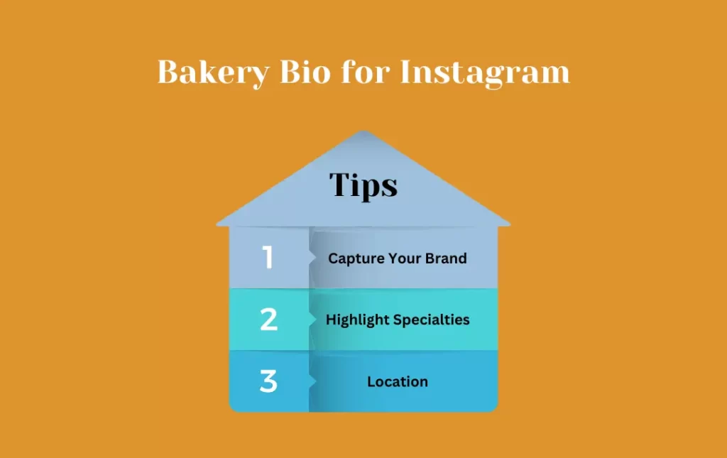 Infographics: Tips for Bakery  Instagram Bio