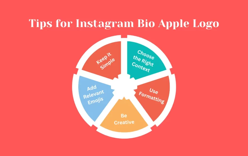 Infographics: Tips for Instagram Bio Apple Logo