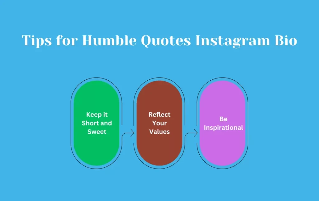 Infographics: Tips for Humble Quotes Instagram Bio