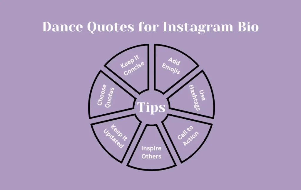 Infographics: Tips for Dance Quotes Instagram Bio