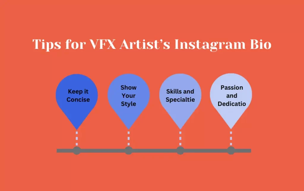 Infographics: Tips for VFX Artist’s Instagram Bio