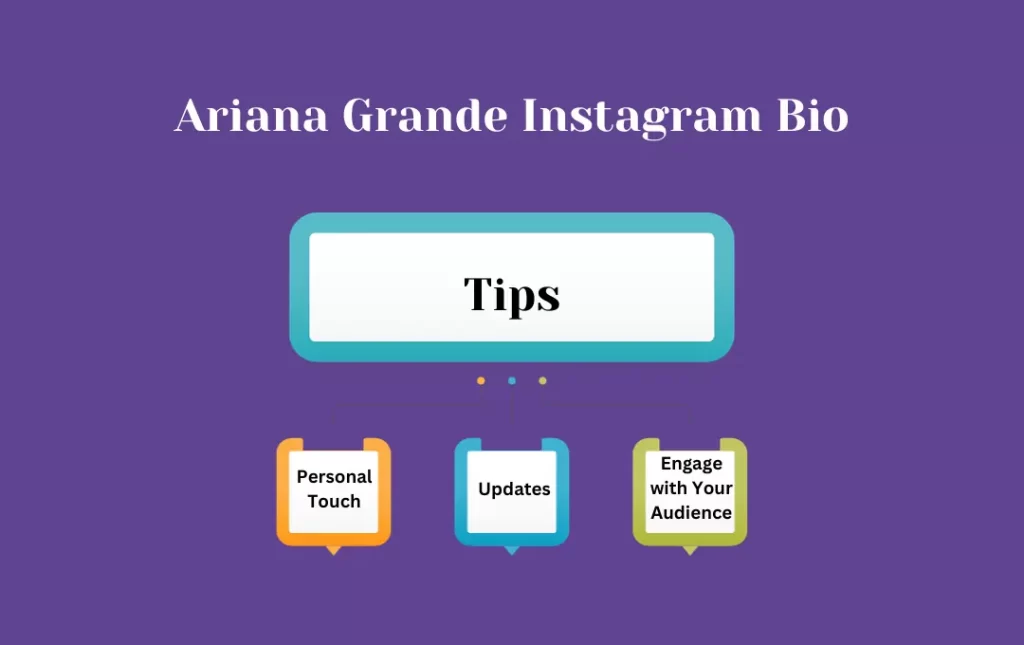 Infographics: Tips for Ariana Grande Instagram Bio
