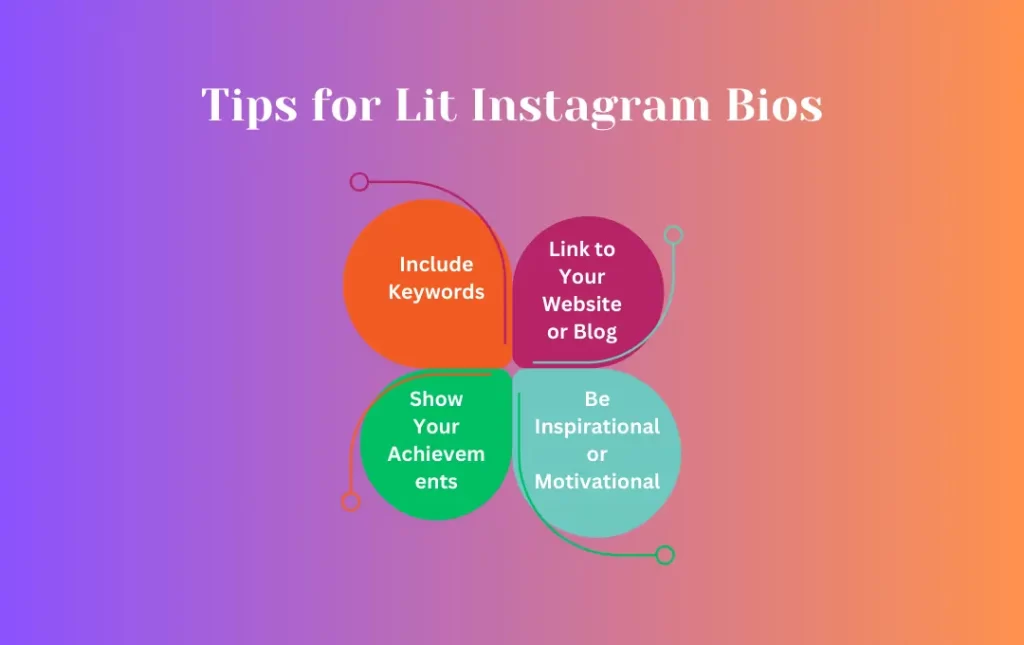 Infographics: Tips for Lit Instagram Bios