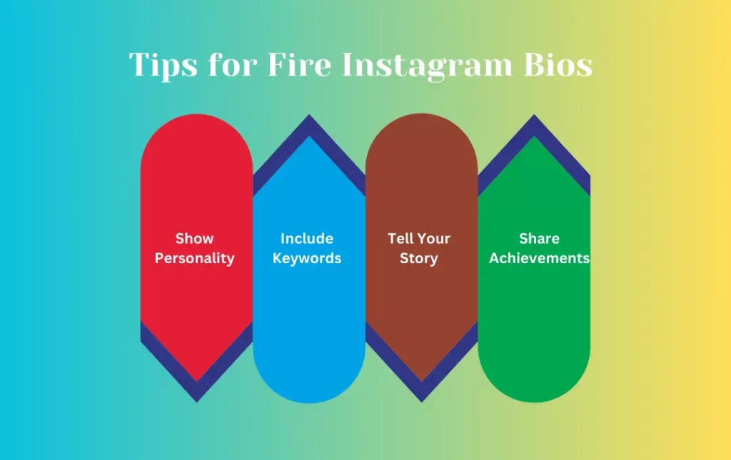 Infographics: Tips for Fire Instagram Bios 