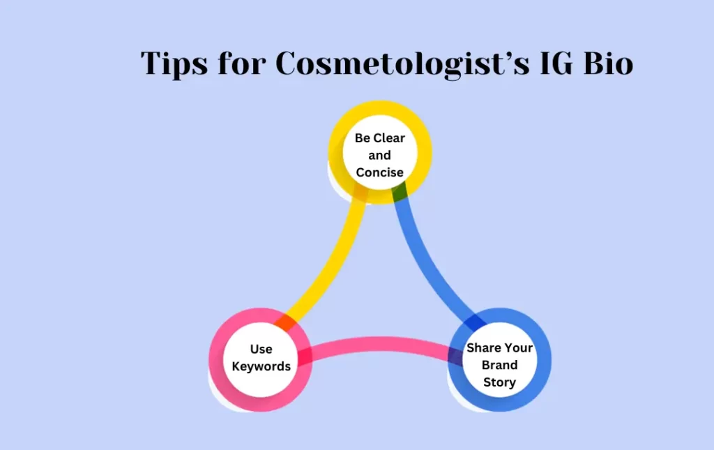 Infographics: Tips for Cosmetologist’s IG Bio