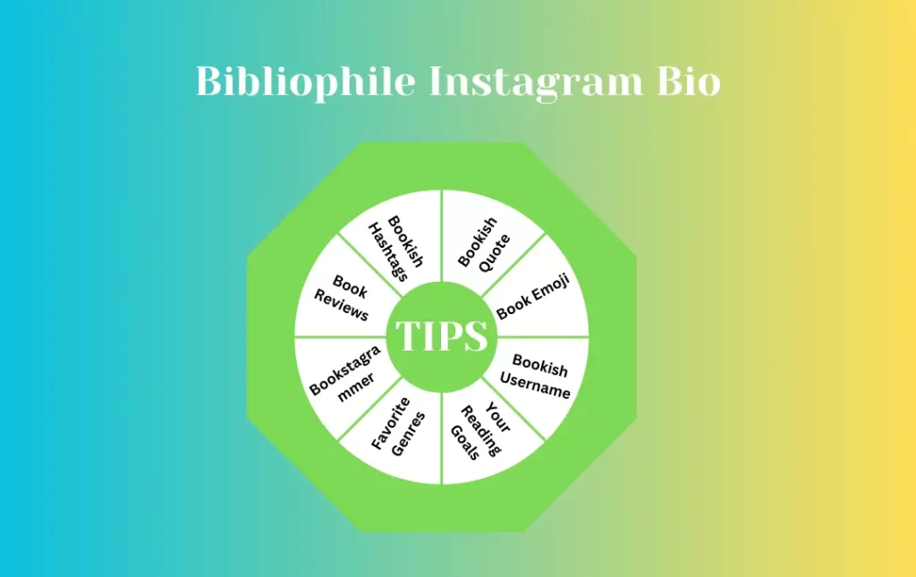 Infographics: Tips Bibliophile Instagram Bio
