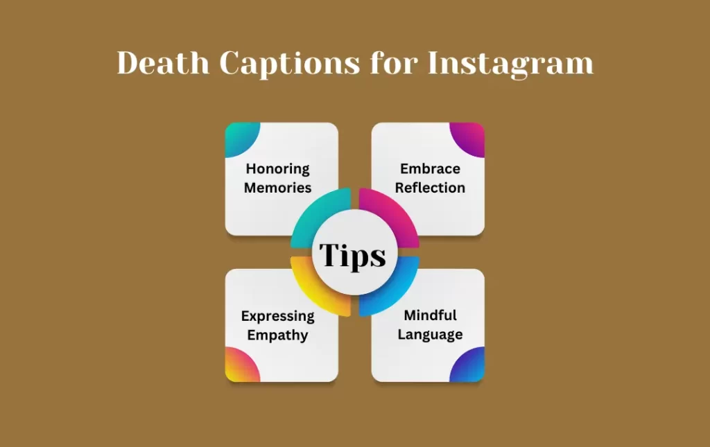 Infographics: Tips for Death Captions for Instagram