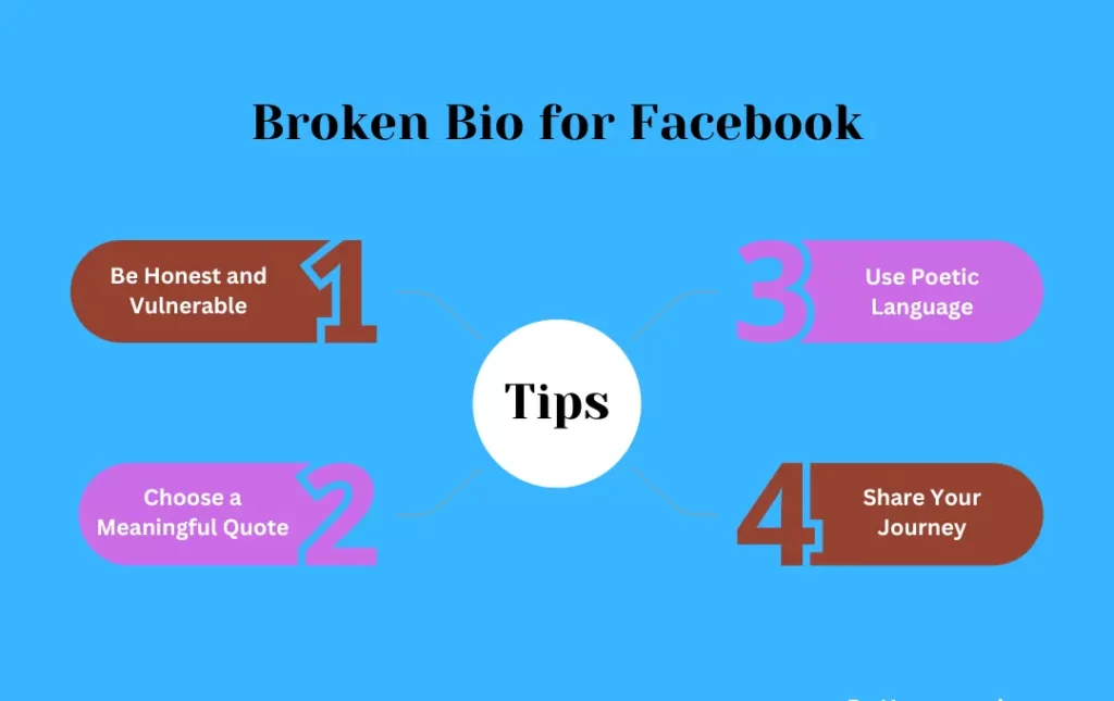 Infographics: Tips for Broken Bio for Facebook