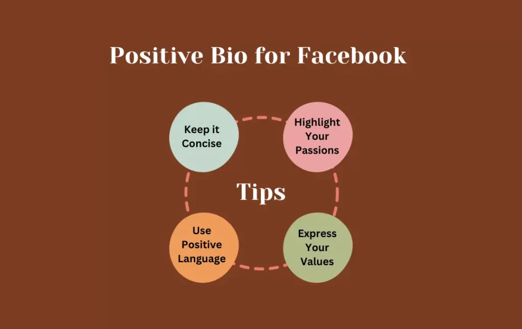 Infographics: Tips for Positive Bio for Facebook 
