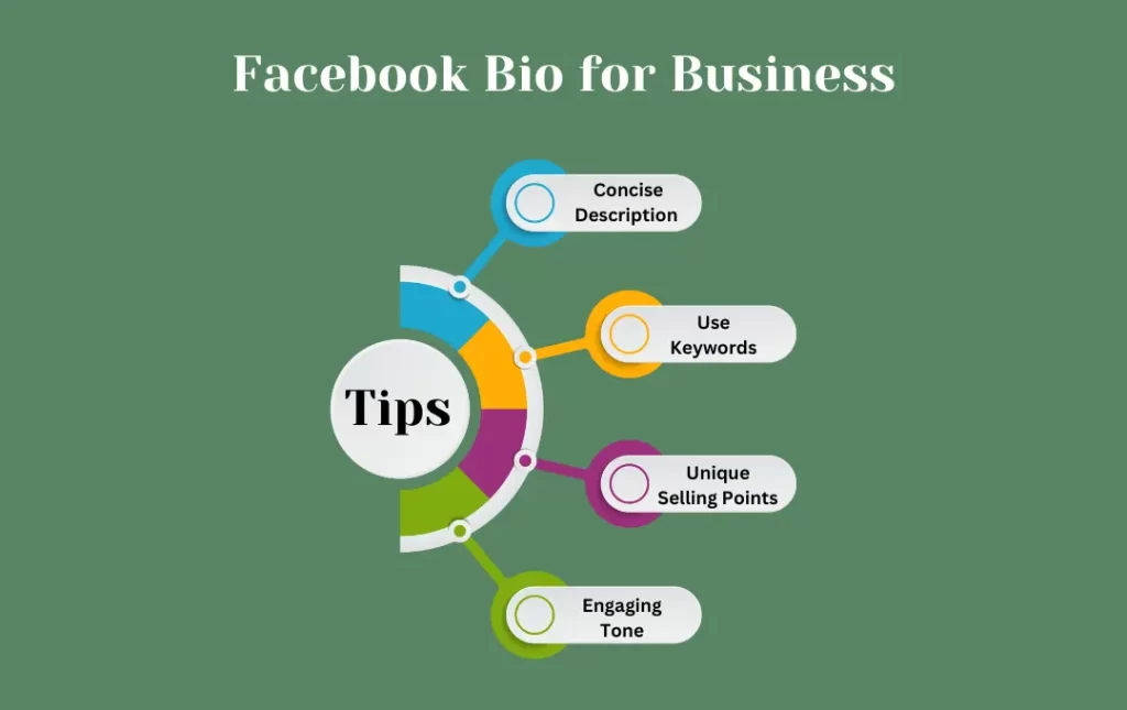 Infographics: Tips for Facebook Bio for Business