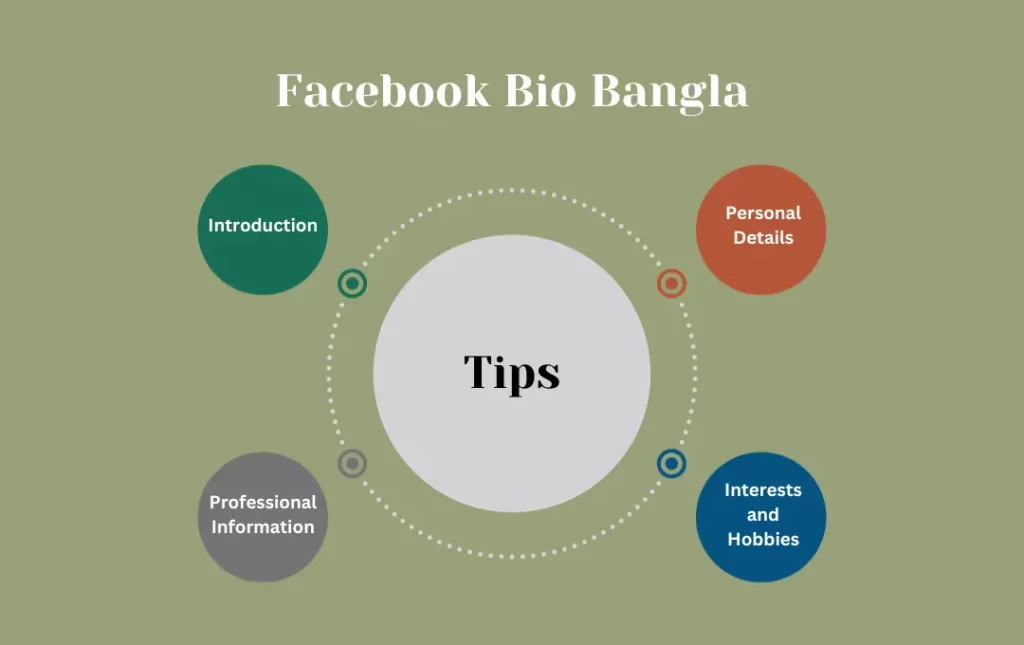 Infographics: Tips for Facebook Bio Bangla