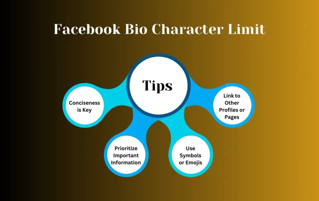 Infographics: Tips for Facebook Bio Character Limit 