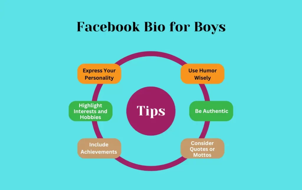 Infographics: Tips for Facebook Bio for Boys