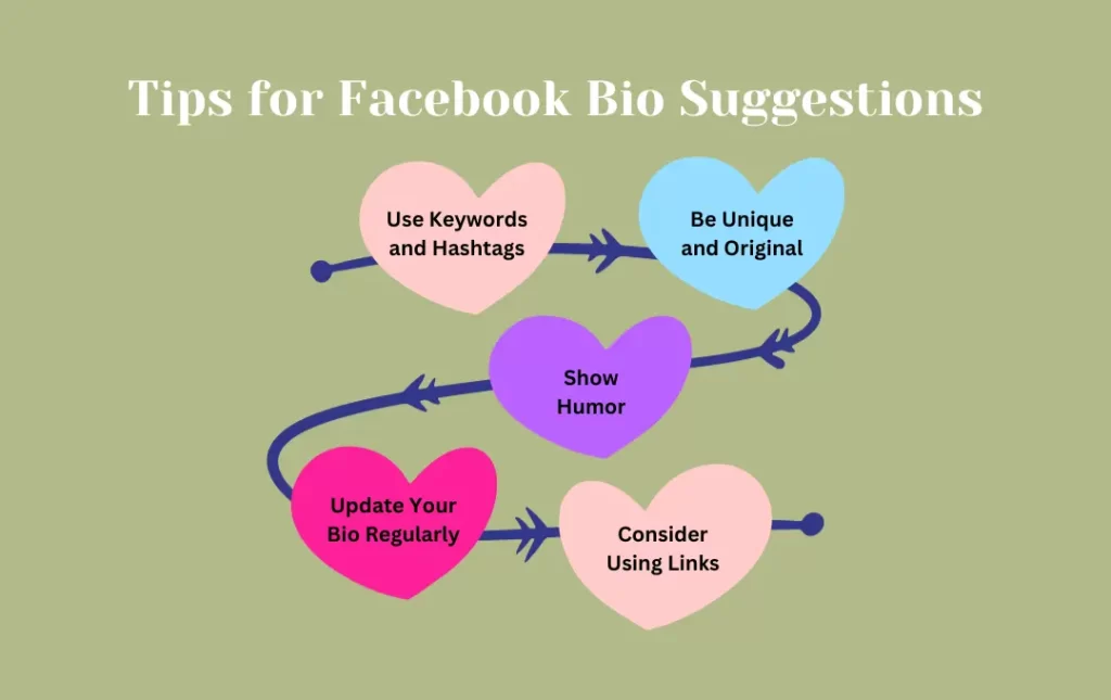 Infographics: Tips for Facebook Bio Suggestions