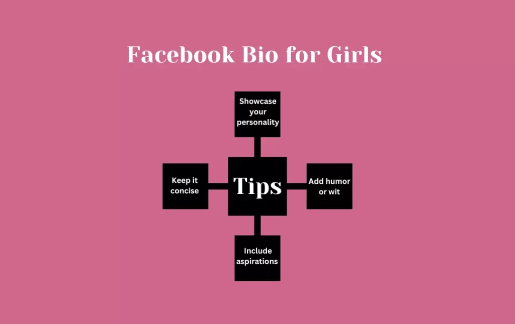 Infographics: Tips for Facebook Bio for Girls 