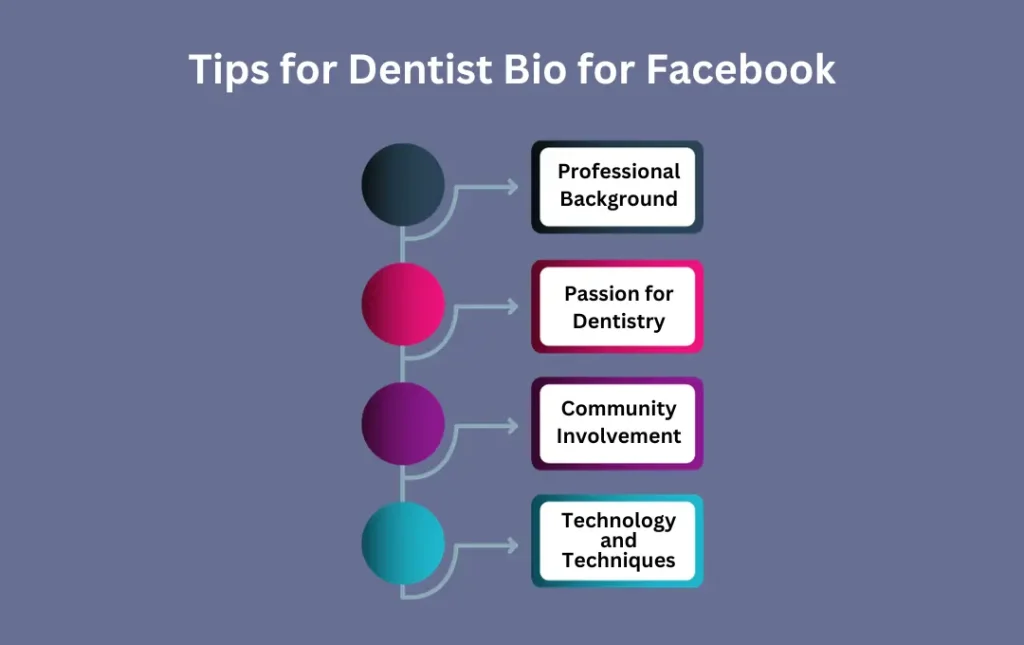 Infographics: Tips for Dentist Bio for Facebook