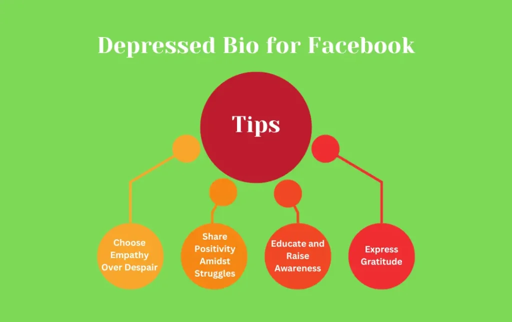 Infographics: Tips for Depressed Bio for Facebook