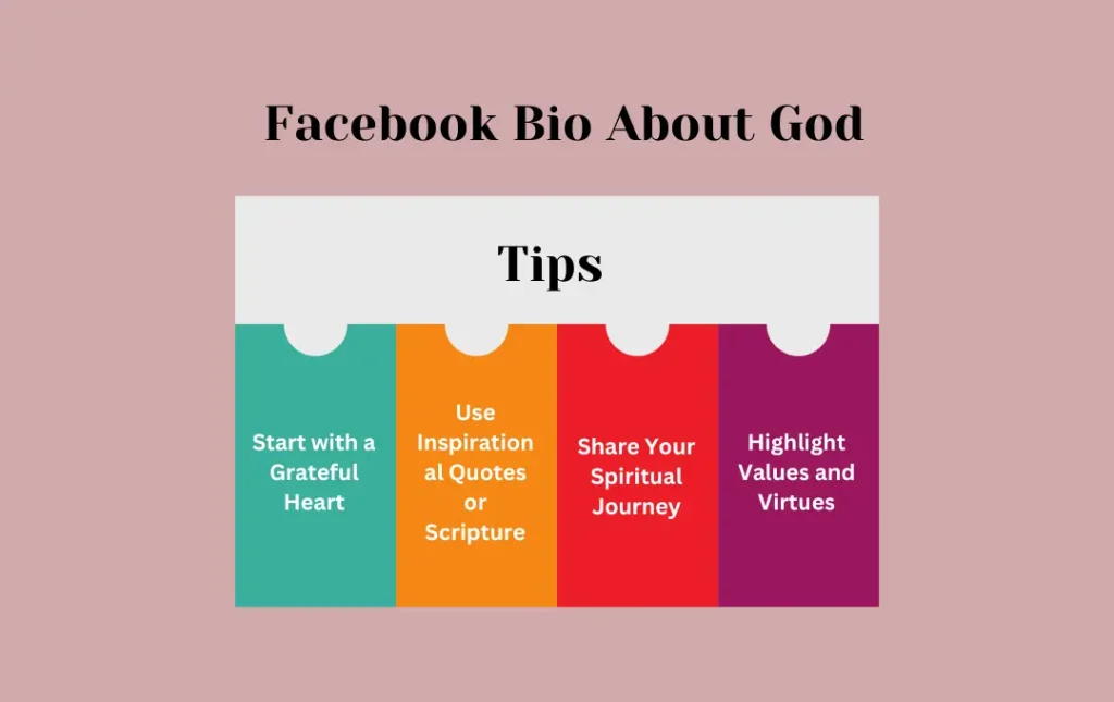 Infographics: Tips for  Facebook Bio About God