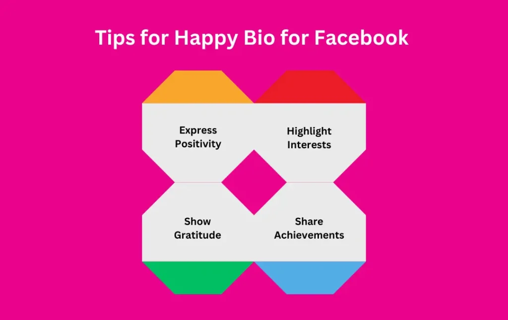 Infographics: Tips for Happy Bio for Facebook 
