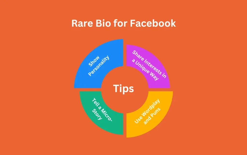 Infographics: Tips for Rare Bio for Facebook