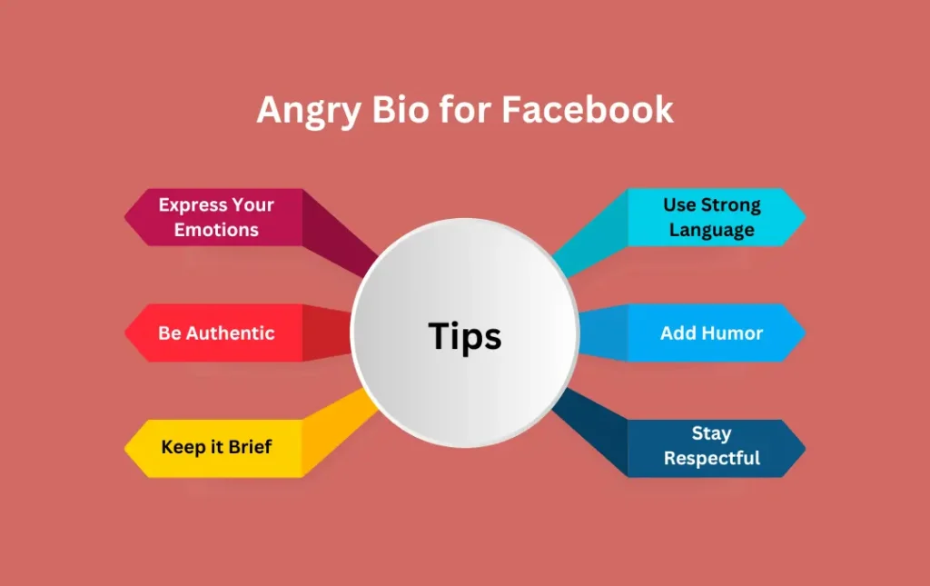 Infographics: Tips for Angry Bio for Facebook