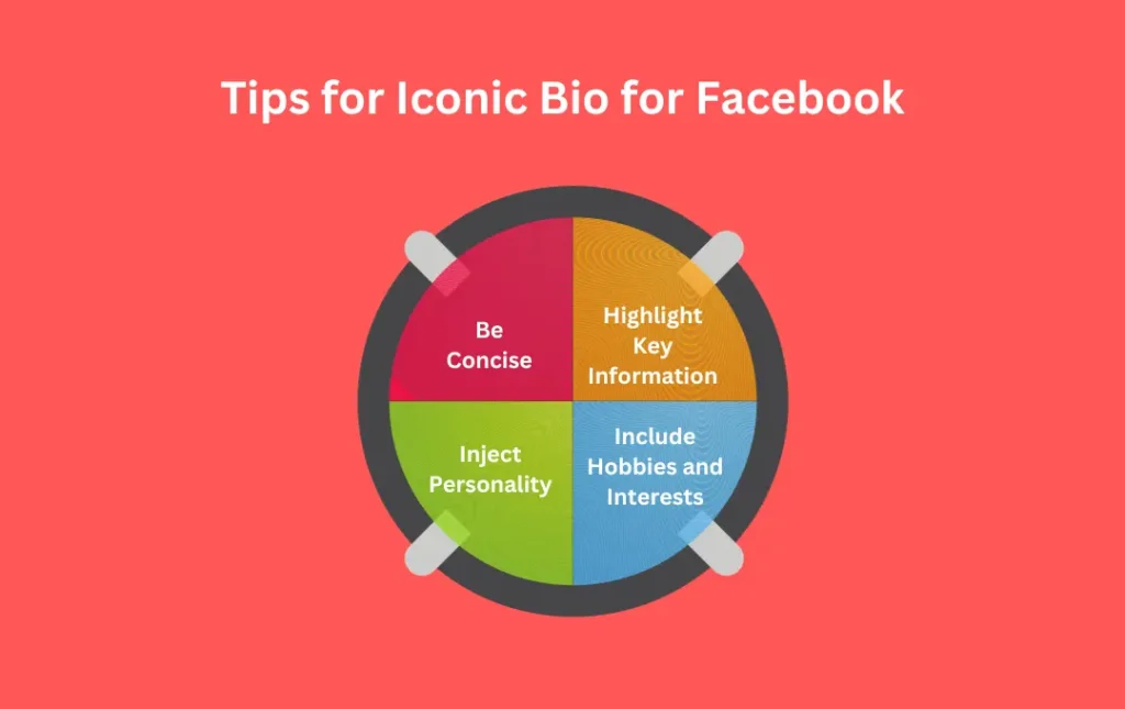 Infographics: Tips for Iconic Bio for Facebook