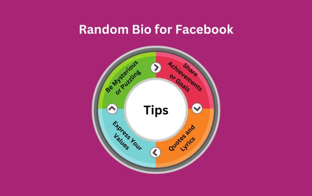 Infographics: Tips for Random Bio for Facebook